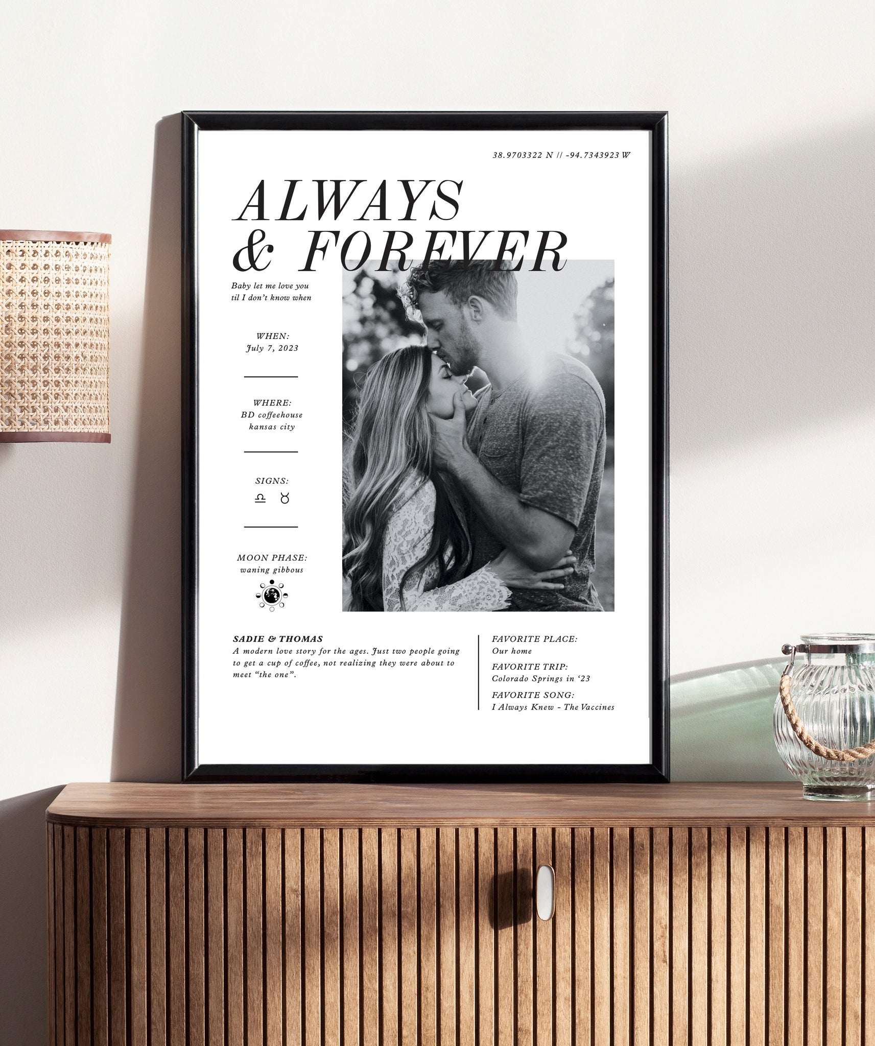 Always & Forever Personalized Couple Photo Art Print